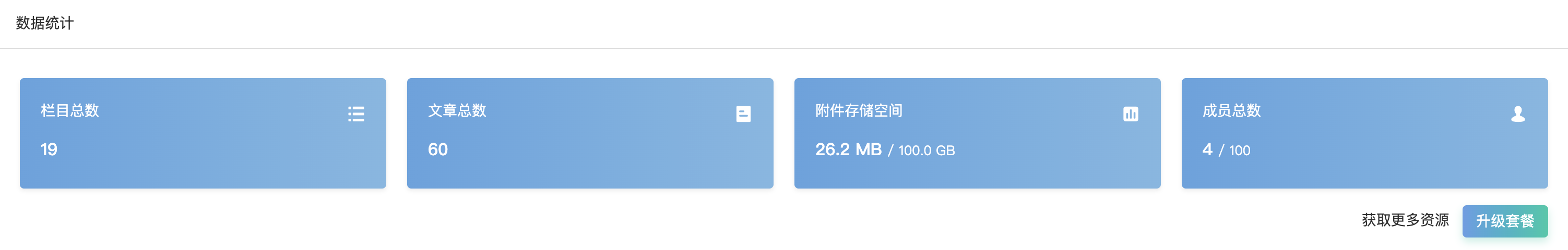 Baklib盤點：企業做知識管理時遇到的困惑類型有哪些？