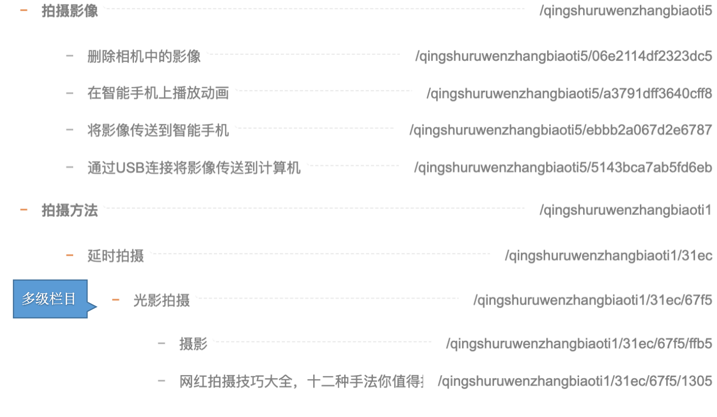 Baklib盤點：企業做知識管理時遇到的困惑類型有哪些？